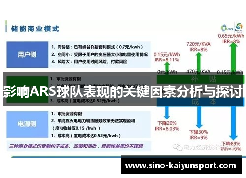 影响ARS球队表现的关键因素分析与探讨