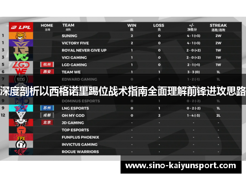 深度剖析以西格诺里踢位战术指南全面理解前锋进攻思路