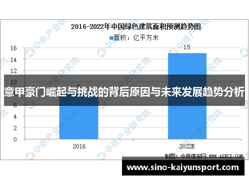 意甲豪门崛起与挑战的背后原因与未来发展趋势分析