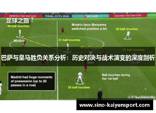 巴萨与皇马胜负关系分析：历史对决与战术演变的深度剖析