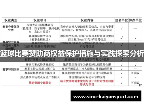 篮球比赛赞助商权益保护措施与实践探索分析