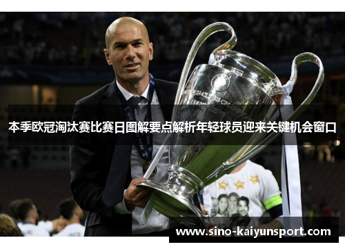 本季欧冠淘汰赛比赛日图解要点解析年轻球员迎来关键机会窗口