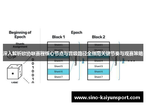 深入解析欧协联赛程核心节点与晋级路径全指南关键节奏与观赛策略 深入解析欧协联赛程核心节点与晋级路径全指南关键节奏与观赛策略