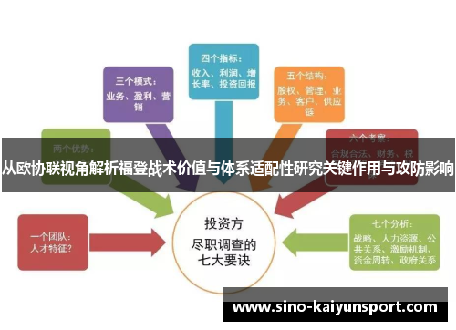 从欧协联视角解析福登战术价值与体系适配性研究关键作用与攻防影响 从欧协联视角解析福登战术价值与体系适配性研究关键作用与攻防影响