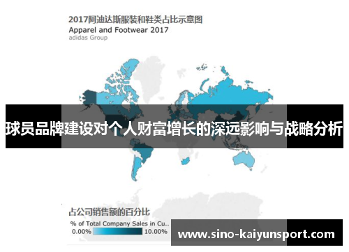 球员品牌建设对个人财富增长的深远影响与战略分析