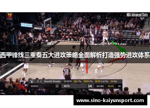 西甲锋线三重奏五大进攻策略全面解析打造强势进攻体系 西甲锋线三重奏五大进攻策略全面解析打造强势进攻体系