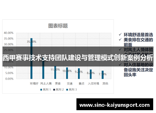 西甲赛事技术支持团队建设与管理模式创新案例分析 西甲赛事技术支持团队建设与管理模式创新案例分析