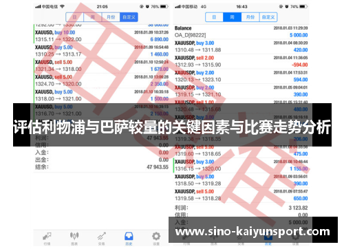 评估利物浦与巴萨较量的关键因素与比赛走势分析 评估利物浦与巴萨较量的关键因素与比赛走势分析
