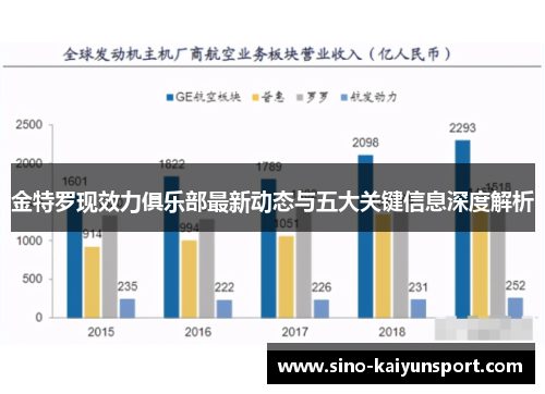 金特罗现效力俱乐部最新动态与五大关键信息深度解析 金特罗现效力俱乐部最新动态与五大关键信息深度解析